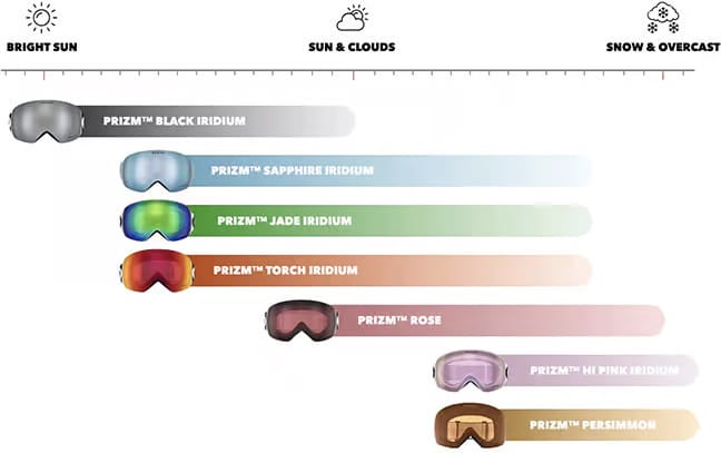 Flight Tracker L Prizm Snow Sapphire Iridium Gog… DeinDeal